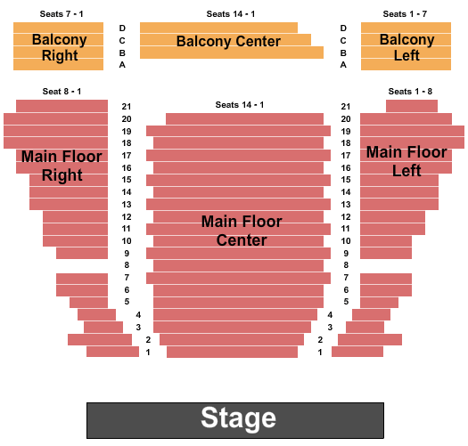Omaha Community Playhouse Escape to Margaritaville Seating Chart